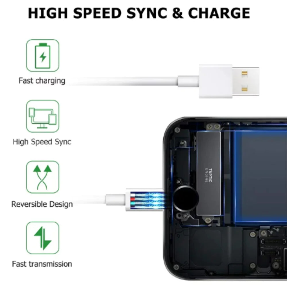 iPhone USB Dual Charger Cables